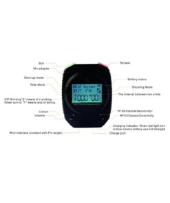 RC_Tech_Pie_Shot_Timer