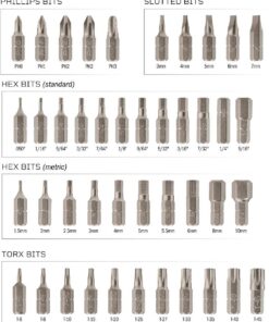 Fix-It-Sticks_Bench_Top_Bits_Kit