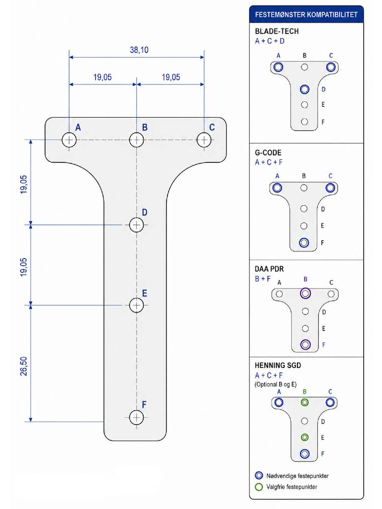 ADDVantage_FFUH_Hanger_Attachment