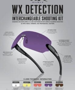 Wiley_X_Detection_Kit